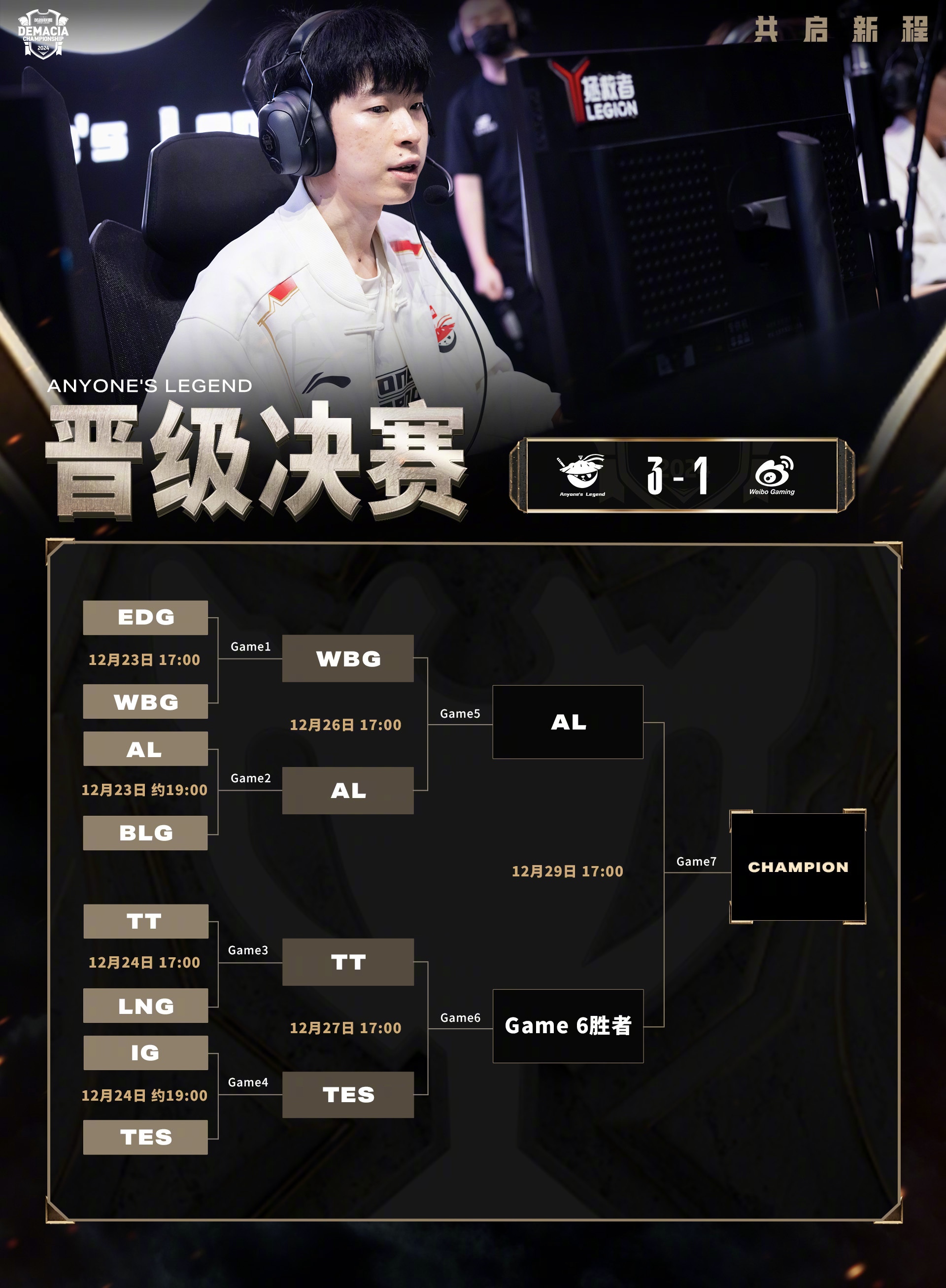 关于100T轻取FPX，Elk单局斩获MVP鏖战多局小组赛，锁定晋级资格的信息