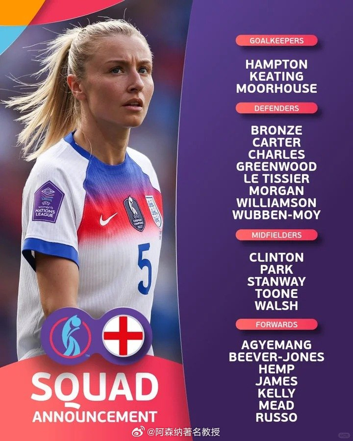 英格兰迎战瑞士,西班牙将迎战克罗地亚,势不可挡 英格兰迎战瑞士,西班牙将迎战克罗地亚,势不可挡