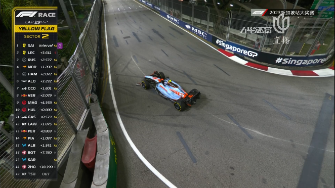 哈斯车队完胜红牛二队，塞恩斯高光表现的简单介绍