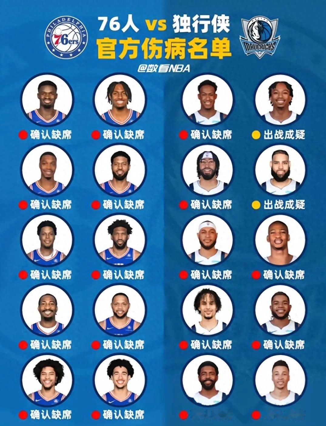 独行侠翻盘76人,乔治关键制胜 独行侠翻盘76人,乔治关键制胜