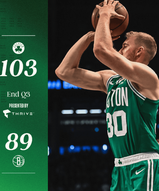 凯尔特人鏖战雷霆,米切尔状态火热 凯尔特人鏖战雷霆,米切尔状态火热