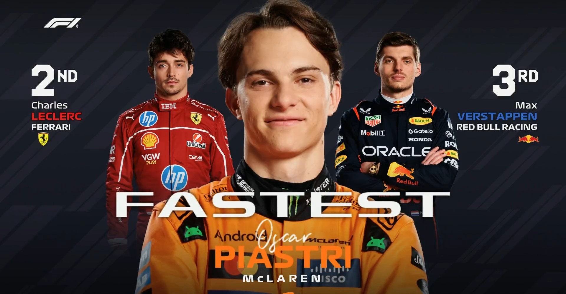 阿斯顿马丁碾压红牛二队，勒克莱尔状态火热